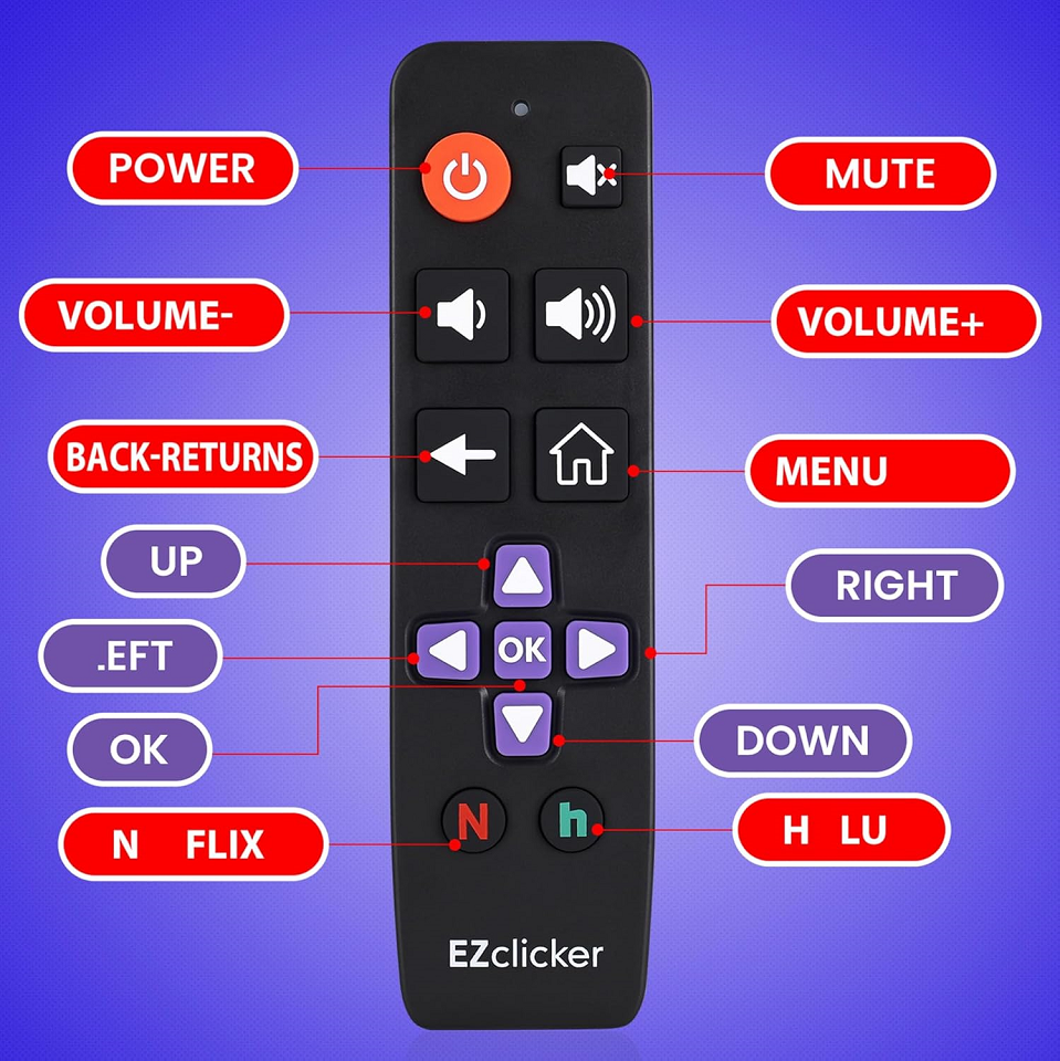 New Larger & Easier to Use Roku TV Remote On Sale - Broadband Bulletin ...